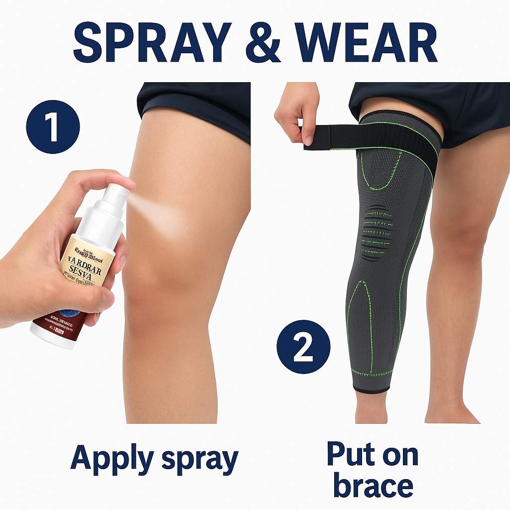Compression Knee Brace + a FREE Knee Pain Spray.