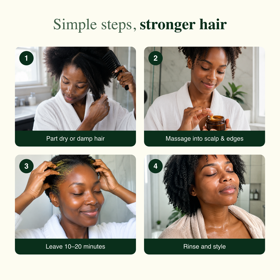 How to use: part, massage into scalp and edges, leave 10-20 min, rinse